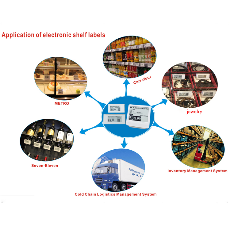 esl new product supermarket shelf accessories electronic shelf label for supermarket and retail store