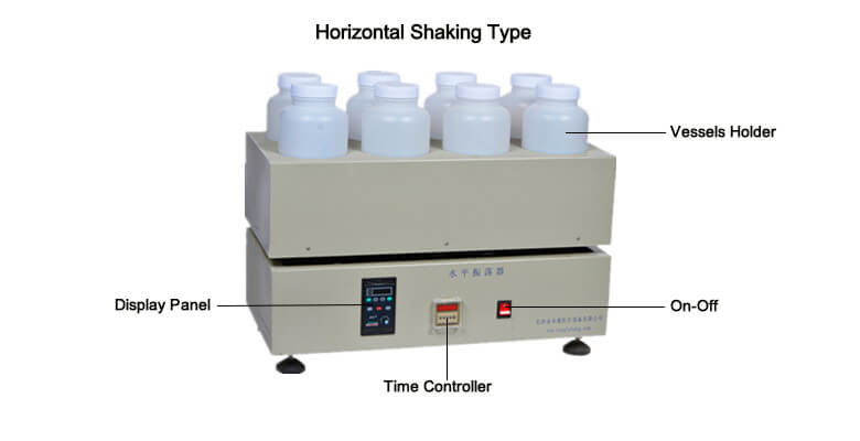 Reciprocating 2L Horizontal Laboratory Shaker Machine And Mixers