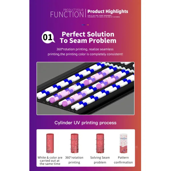 Large Format 2513 Digital Cylinder UV Printer Bottle UV Inkjet Printer Cylindrical UV Printing Machine for Glassware Bottles Can