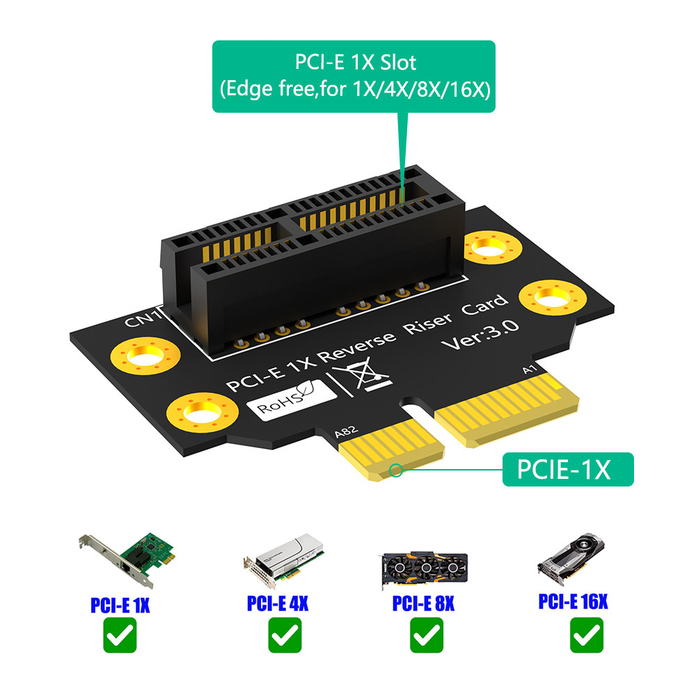 Reverse 90 Degree PCI-E 3.0 1X Slot To PCIe X1 Adapter Riser Card For 2U Server Case