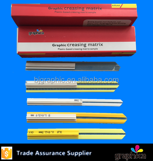 0.4mm Channel Height 1.5mm Channel Width Die Cutting Channel Plastic Creasing Matrix in Coil