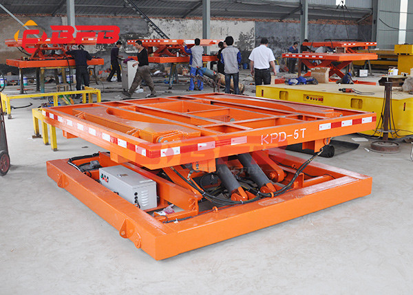 Remote Control 5t Side Dump Rail Transfer Trolley 20m/Min