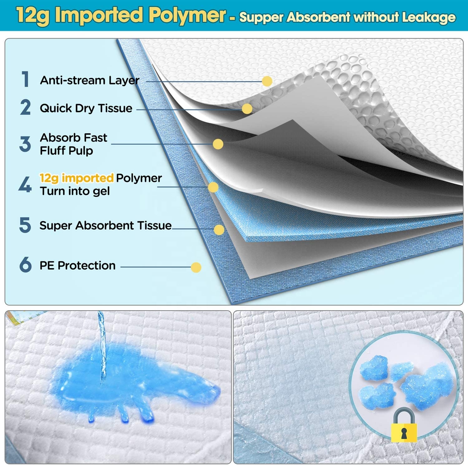 Pet Changing Pad for Puppy Toilet Training Mats Dog Cat Pet Absorbent Indoor Waterproof