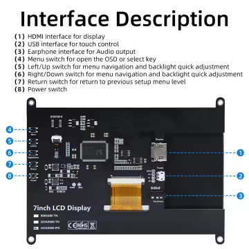 7 Inch 1024x600 Capacitive Touch Screen With 5 Point Capacitive Touch Screen