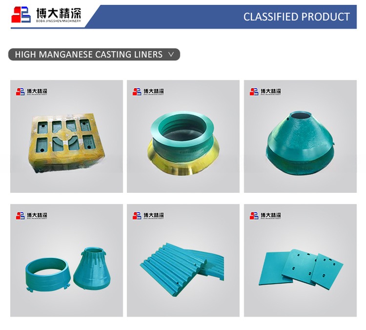 GP300 Cone Crusher Torch Ring Parts Number GP300-12345 Weight KG 10 High Precision