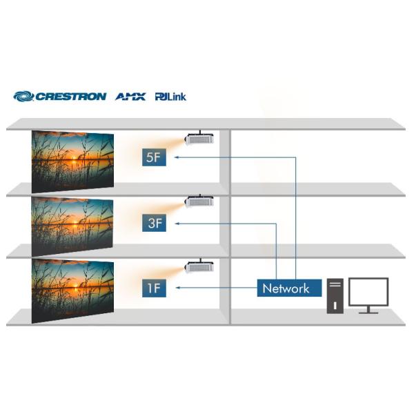 Multimedia Content Immersive Projector 6000 Lumen Short Throw Laser Projector