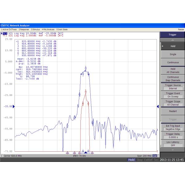 940Mhz Qualcomm Saw Filters