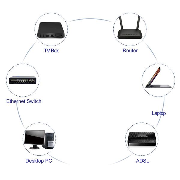CAT6 UTP RJ45 30AWG 550MHz Flat Ethernet Patch Cable for Seamless Connectivity