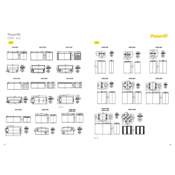 Battery S312-33 6V 2210W American GNB Battery Industrial Energy Storage Battery