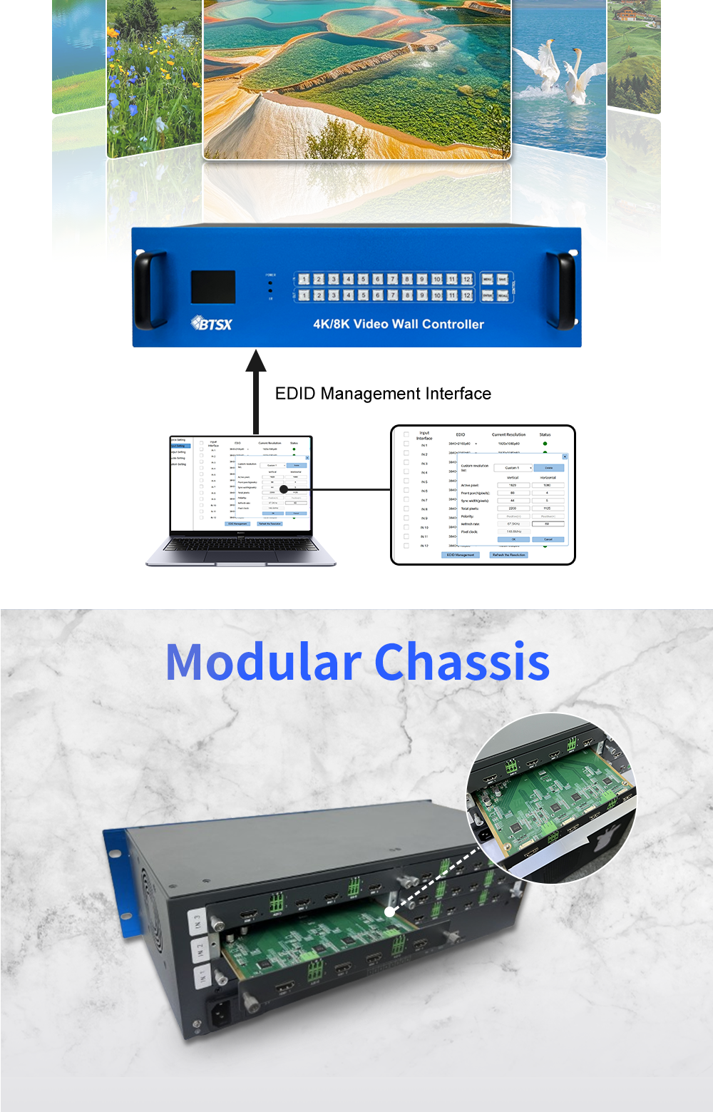 Professional 12x12 HDMI 2.0 Video Wall Processor with 4096x2160 Output and Web Management for Control Rooms