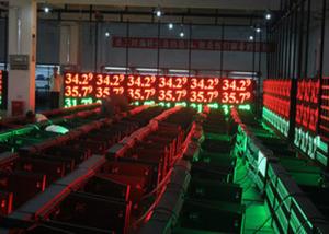Full Color Electronic Scrolling Sign Computer Control For Banks / Schools