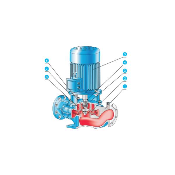 East Dfp Shielded Pump Water Pump