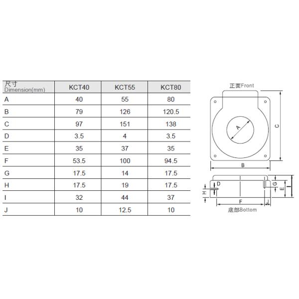 Power System Leakage Protection Zero Current Transformer 55mm 0.3A