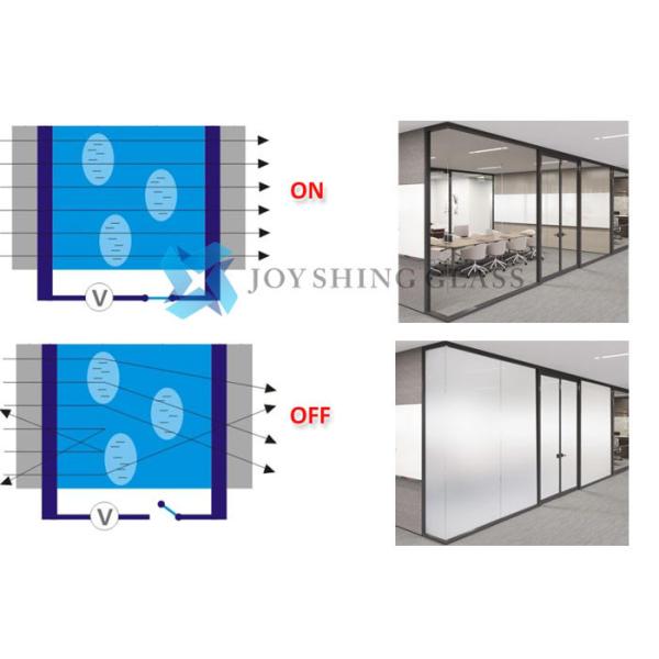 PDLC Smart Glass Power On/Off Laminated PDLC Film Smart Glass Customized