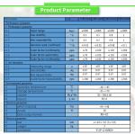 RS422 Output Form UNIVO UBTU400Y Navigation Inertial Attitude/Azimuth Reference