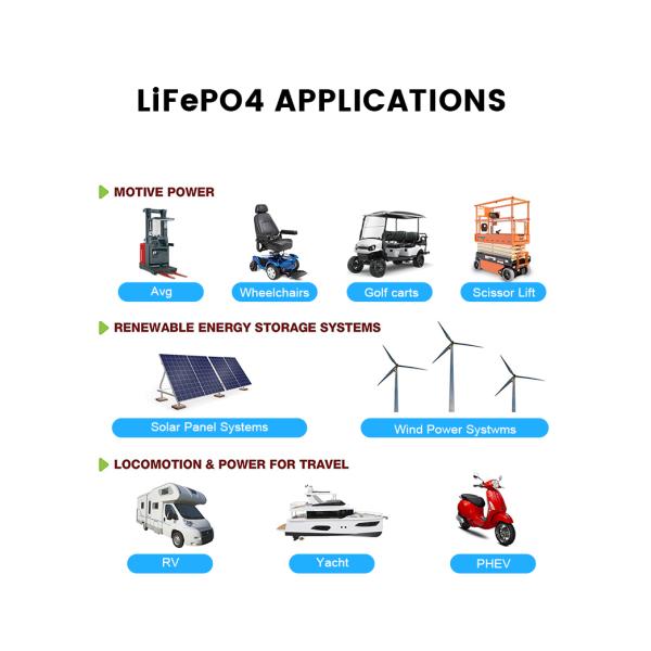 EVE 12V RV LiFePo4 Battery 100ah 130ah Solar Lithium Ion Battery Power Bank