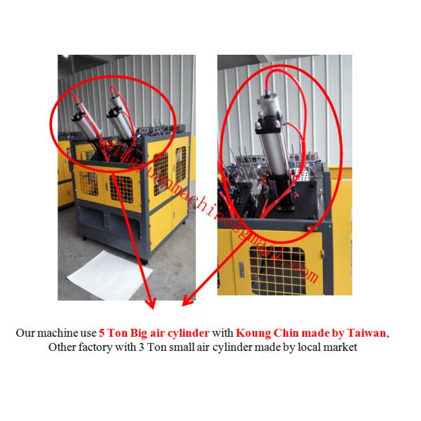 220V 50 Hz Fully Automatic Paper Plate Machine Working Pressure 0.8Mpa