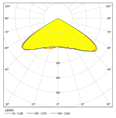 XLD-LED153 60w LED Garden Light with Power 0.95 130lm/w Led Street Lamp