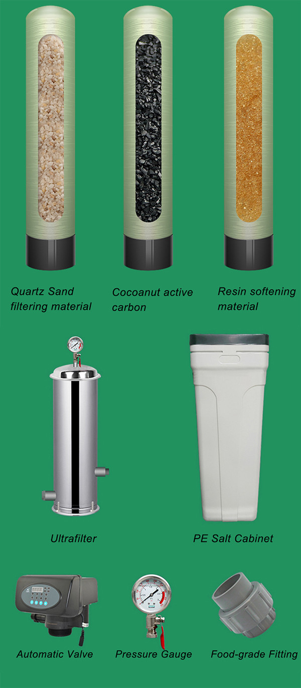 Durable Wastewater Treatment Plant , Low Power Consumption Ro Purification Plant