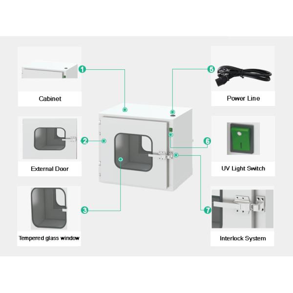 Customized Size Cleanroom Pass Box Mini Pass Window With Perspective Window