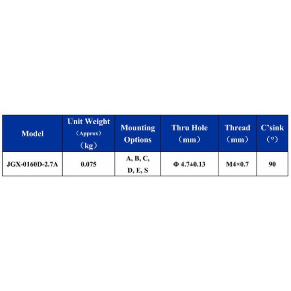 Embedded Electronics Noise Reduction with Stainless Steel Isolator JGX-0160D-2.7A