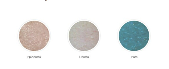 High Resolution Images Facial Smart Skin Analyzer Wireless Connect To Phone