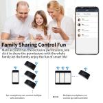 Ethernet Interface Self Powered Wireless Switch WPA2-PSK