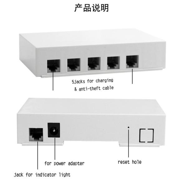Quality 5-port security alarm for display mobile phone, tablet pc, ipad,camera, watch & laptop for sale