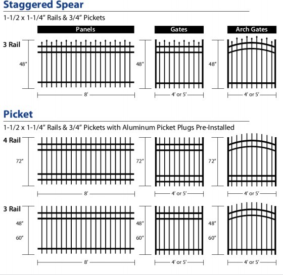 Decorative Wrought Iron Fence Panels , H2.1m 3 Rail Metal Fence