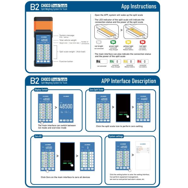 Industrial Mobile Truck Scale 8000kg Easy Accessibile Split Type