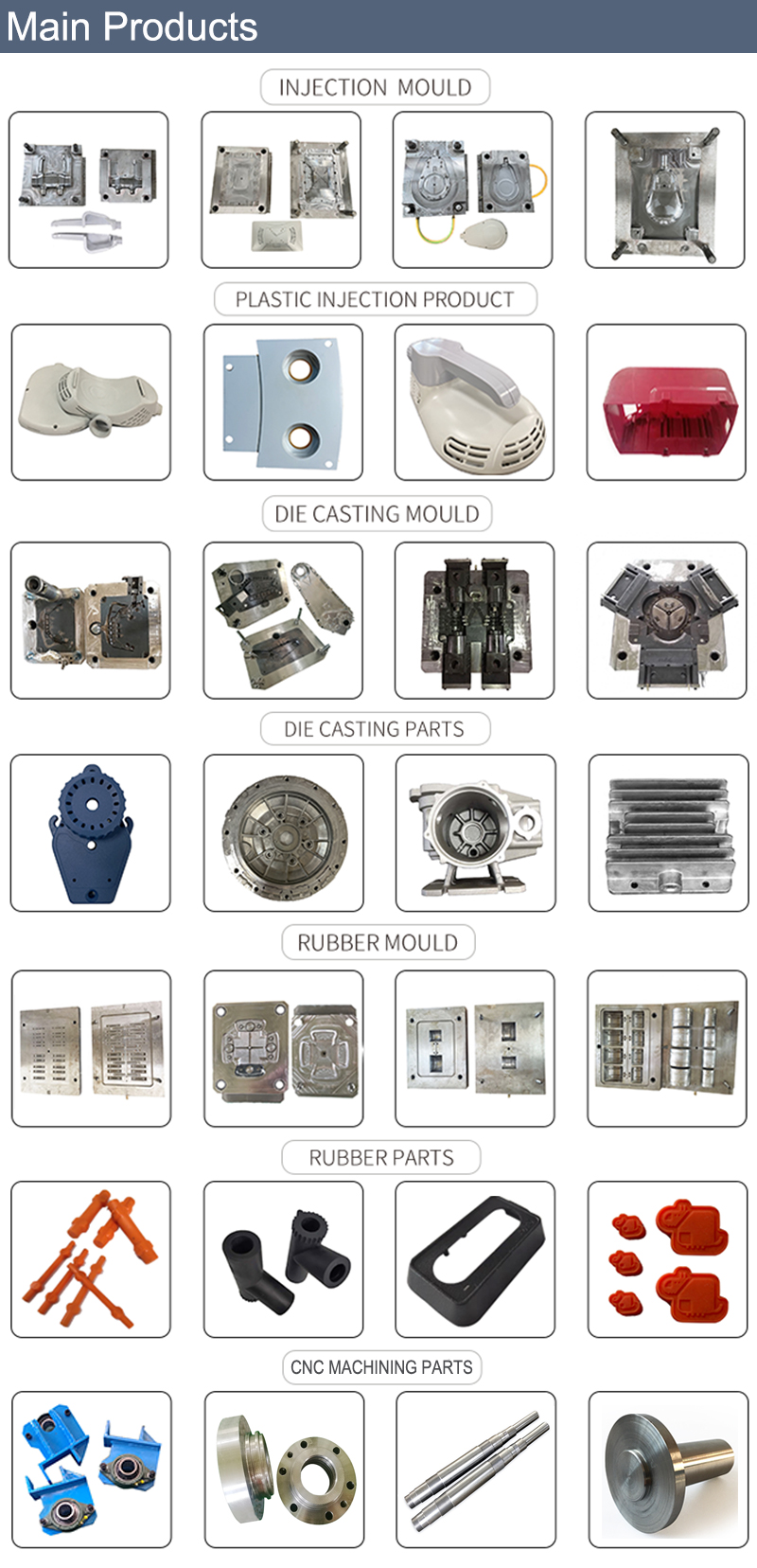 Customized Mould Steel P20 PS Plastic Injection Mould for Plastic Products