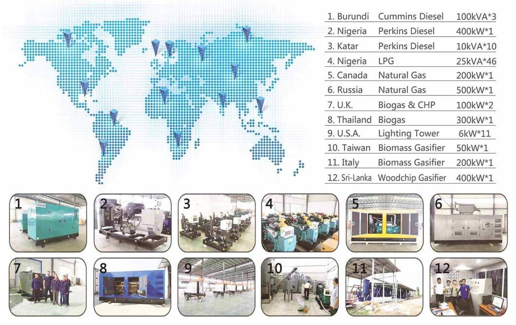 Electrical Oil Drilling Machine Generator (1200KW-1400KW)