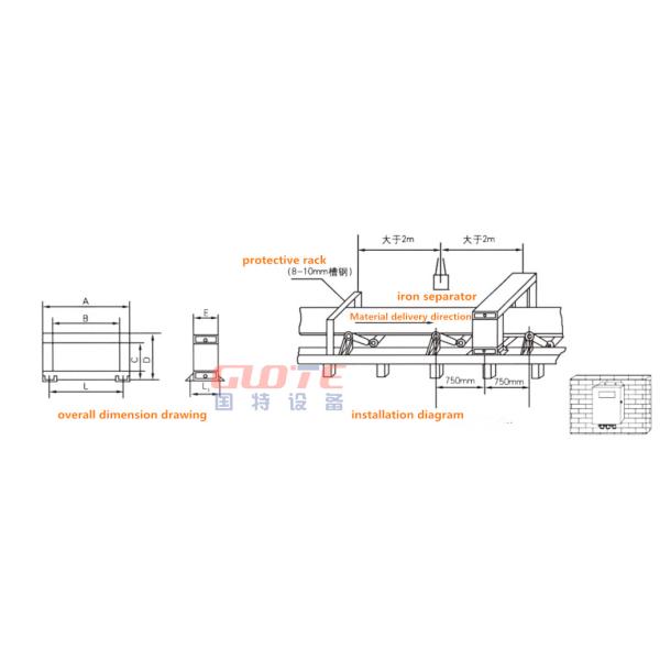 High Sensitivity Window Type Metal Detector with Strong Anti-Interference Capability