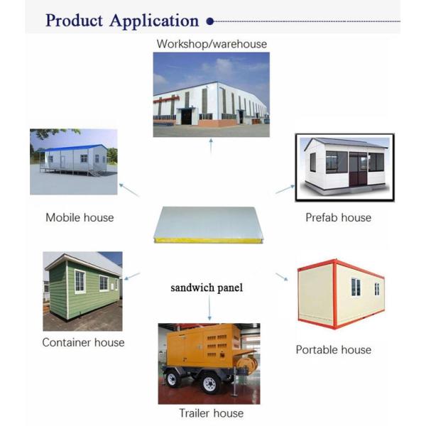 Fast Construction Easy Installation Rock Wool Sandwich Panels Water Proof Wall Systems