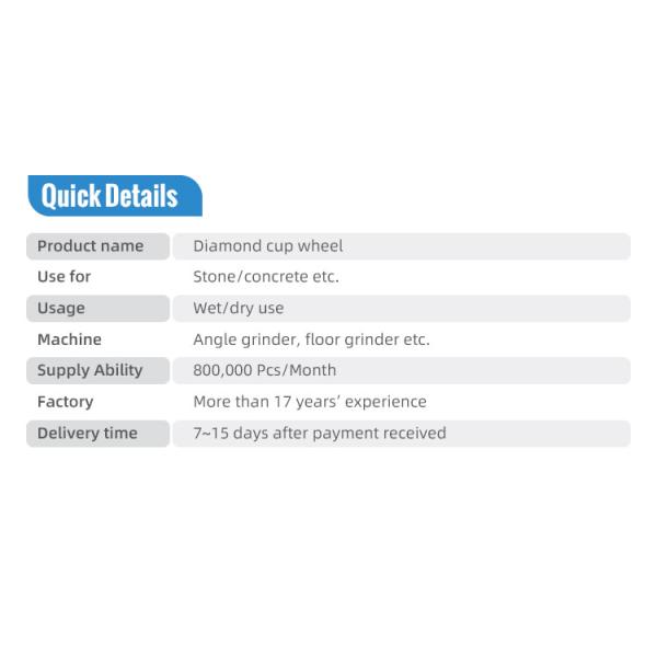 Cup-Shaped Diamond Cup Wheel for Angle Grinder Grinding Stone Marble Granite and Concrete