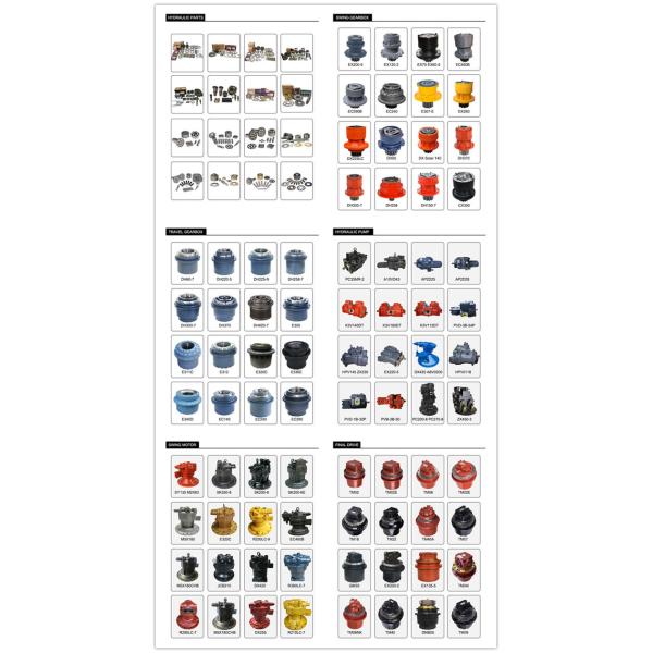 Belparts Spare Parts ZY55 Center Swivel Joint For Yuchai ZY55 Excavator Center Joint