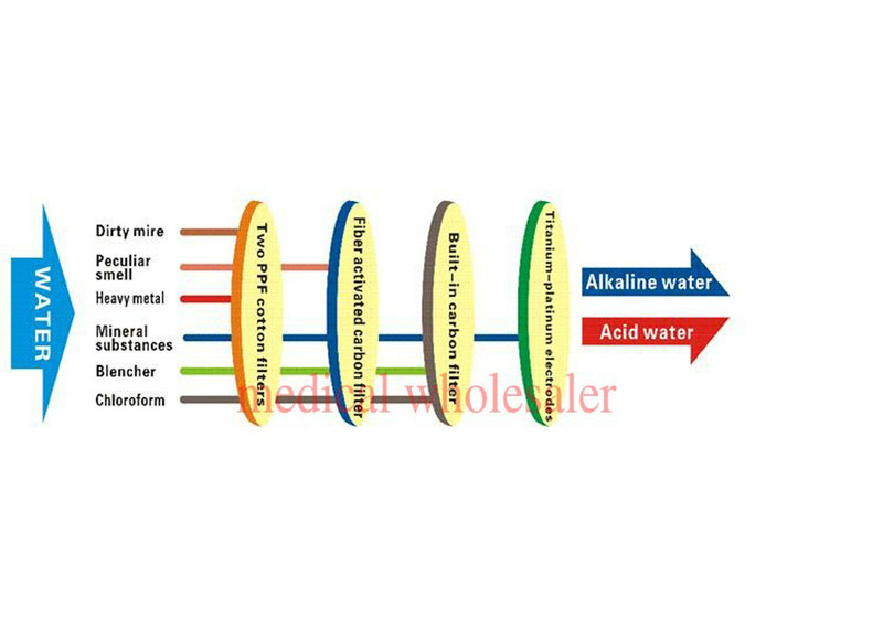 4 Steps Alkaline Water Ionizer Water Electrolysis Machine
