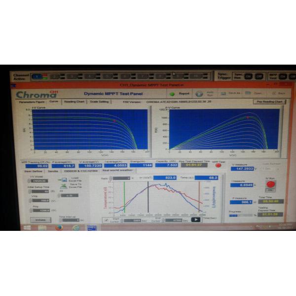 Efficiently Control Your Solar Pumping System with 3 Phase Solar Pump Inverter