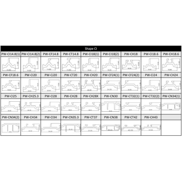 Customized CT Type Nylon Aluminum Profile and facade Heat Insulation Strip