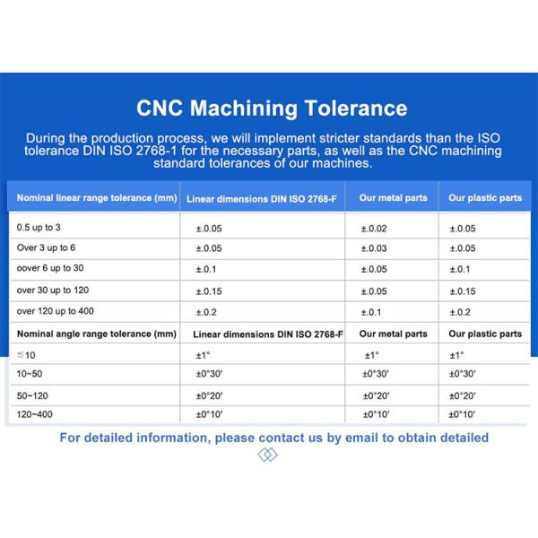 Manufacturers Small Aluminum Parts CNC Lathe Machining Medical Aluminum Parts Turning-milling Composite Customization Pa