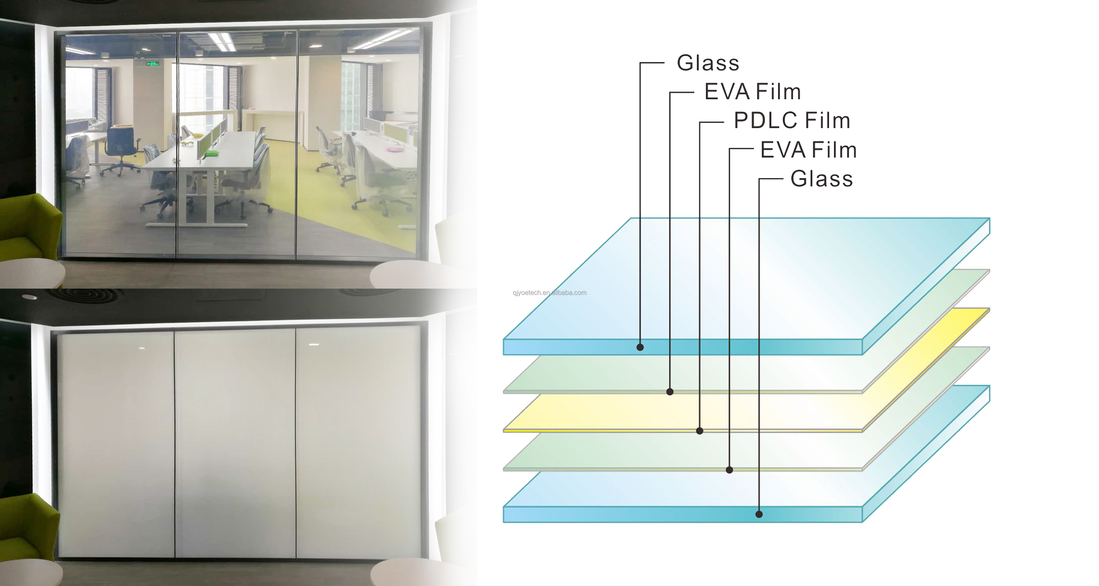 Villa Hospital Privacy Glass Window with Magic Dimming Electric Switchable Glass