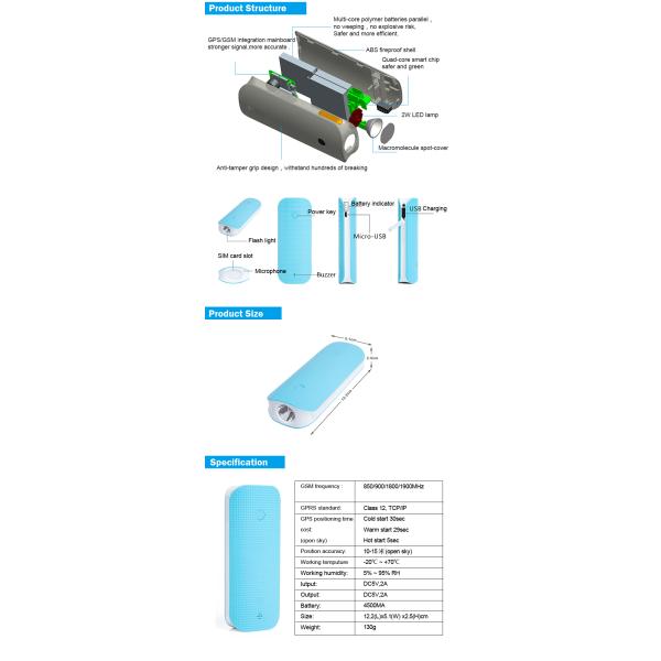 Rohs made in china low power consumption gps tracker chip power bank