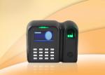 Wireless wifi Fingerprint Time Attendance System with free software , sdk