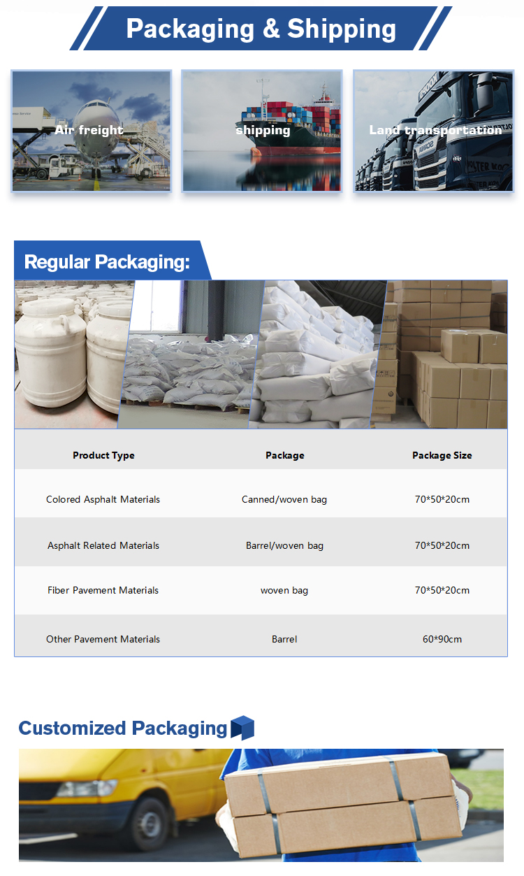 Length 6mm Lignin Fiber Concrete Additive and Preis pH value 7.5±1 for Enhanced Concrete