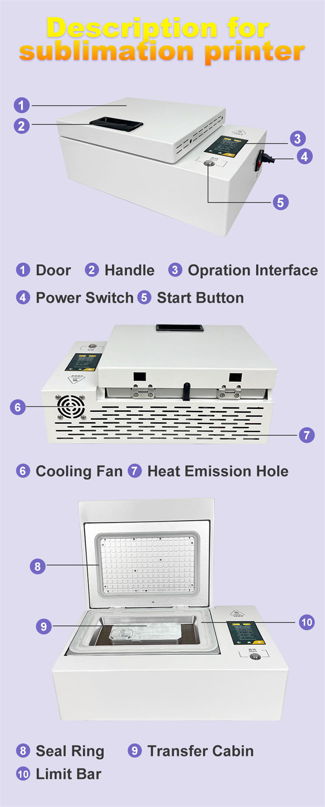 Daqin Mini 3D Vacuum Sublimation Heat Press Machine Manual Grade Heat Sublimation Retail Phone Cases