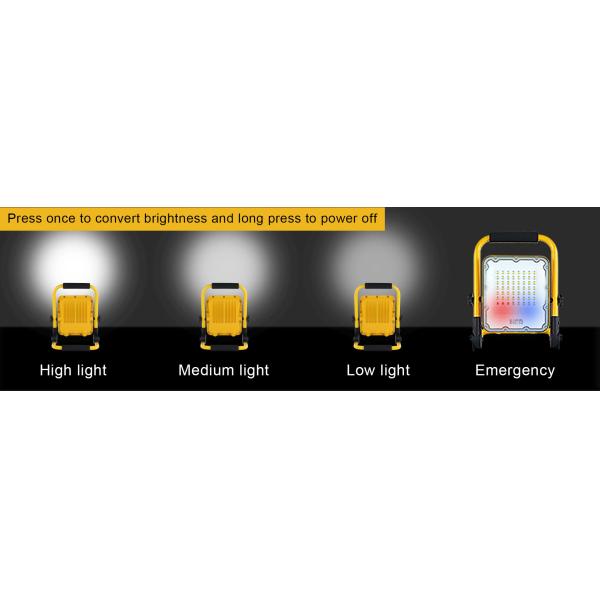 CE RoHS Multi-Function LED Portable Work Light KCD Temporary Emergency Lighting Landscape Honeycomb Waterproof IP65