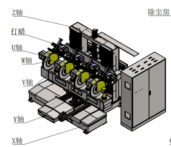 Quality Industry Casting Core Making Automatic Sand Core Making Machine With Conveyor for sale