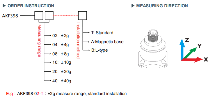 AKF398 Analog Devices Three Axis Accelerometer Sensor Low Frequency Vibration