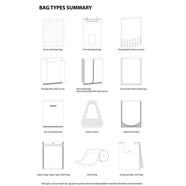 Heat Sealing Laminating Roll Film PET Food Packaging Film Auto Packing Machine