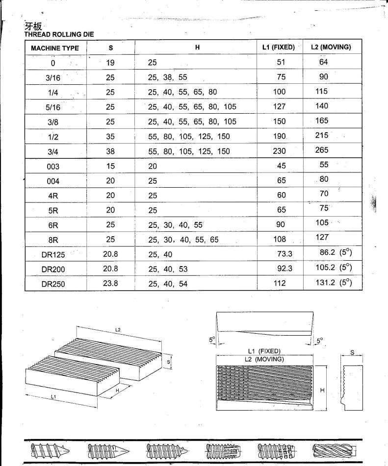 A/B Type DC53 Thread Rolling Die For Screw Pitch Making